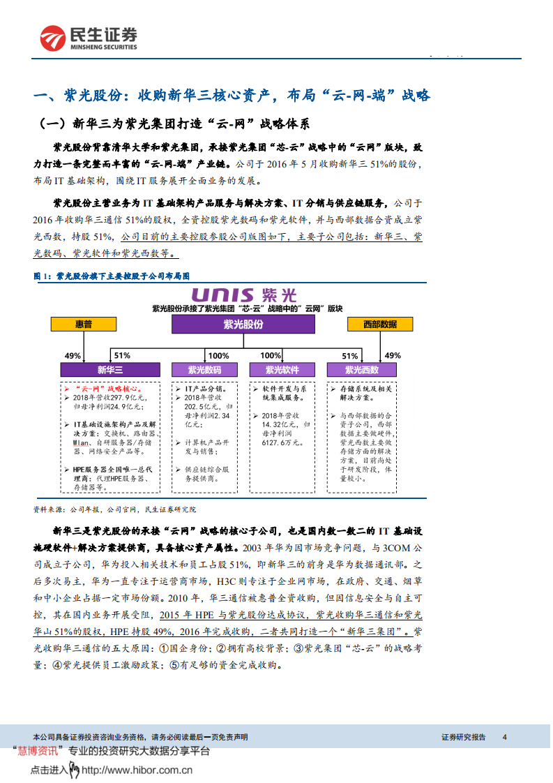 紫光股份-公司深度报告：国内ICT领域龙头，云通未来核心资产起航时-200302.pdf 第4页