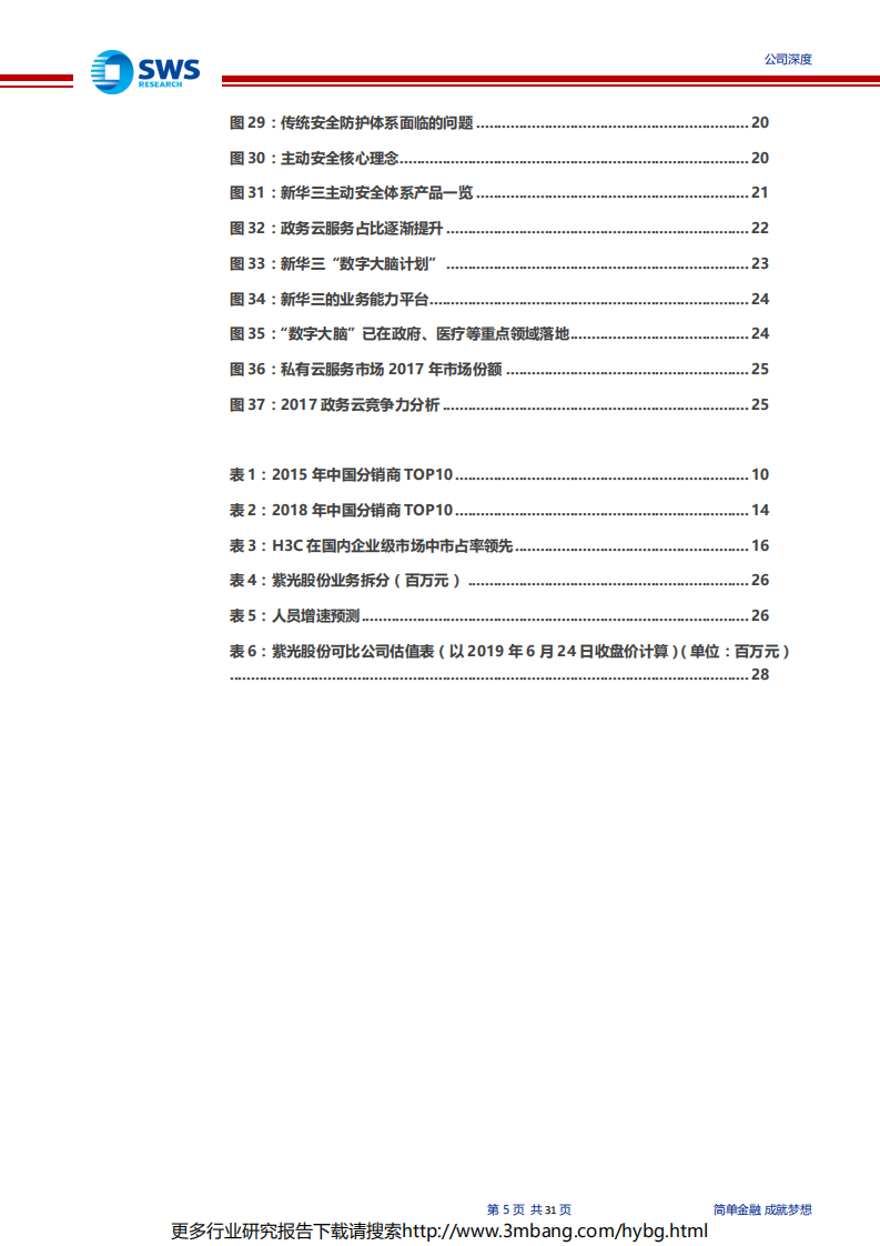 紫光股份-云化趋势的新IT领航-190627.pdf 第5页