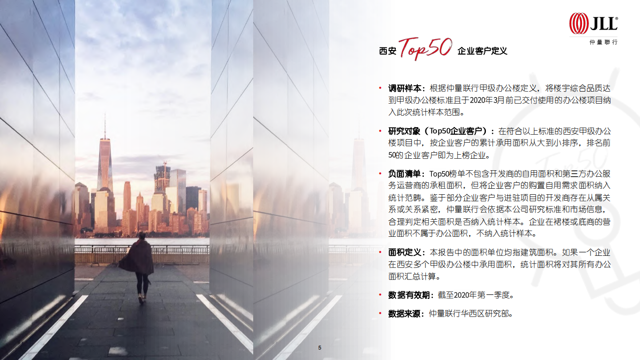 仲量联行：2020西安甲级办公楼市场Top50报告.pdf 第5页