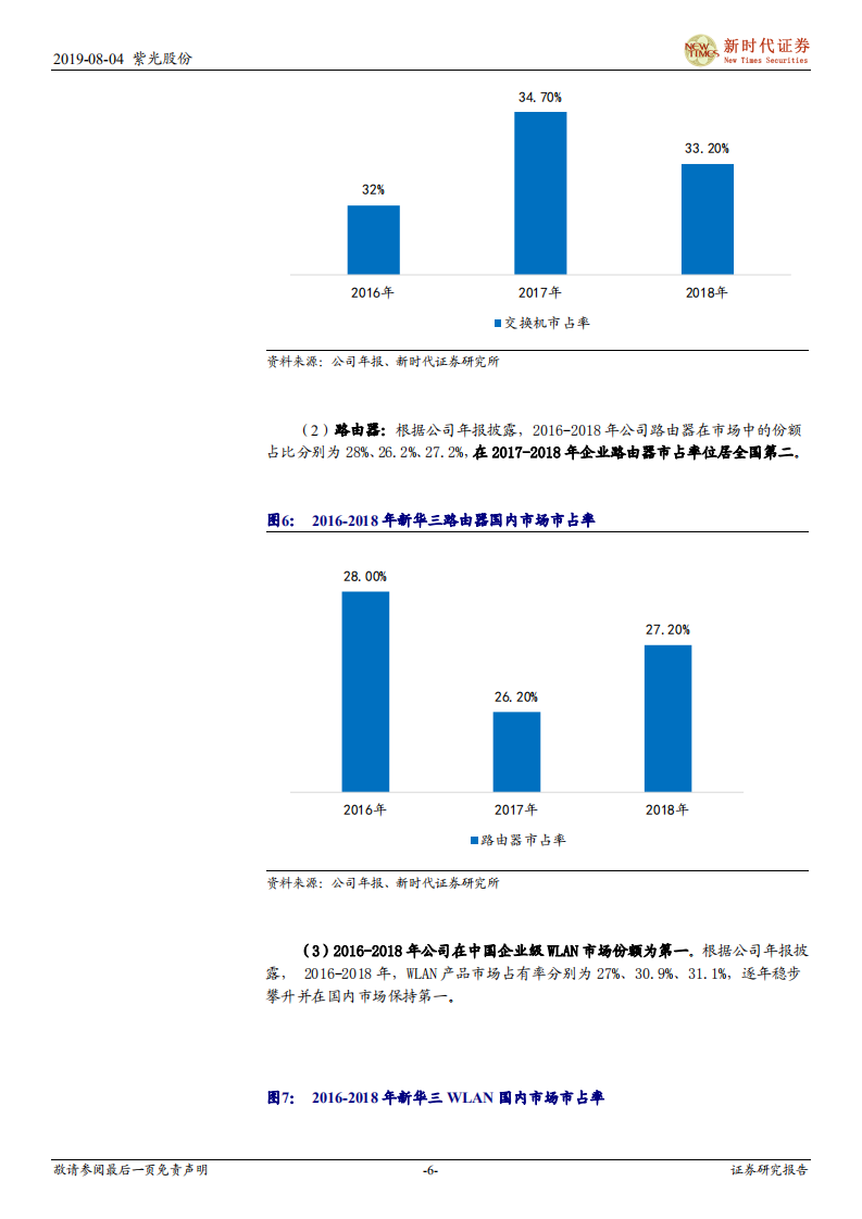 紫光股份-专题研究之运营商和国际业务：运营商和国际业务扬帆起航，5G带来增量新空间-190804.pdf 第6页
