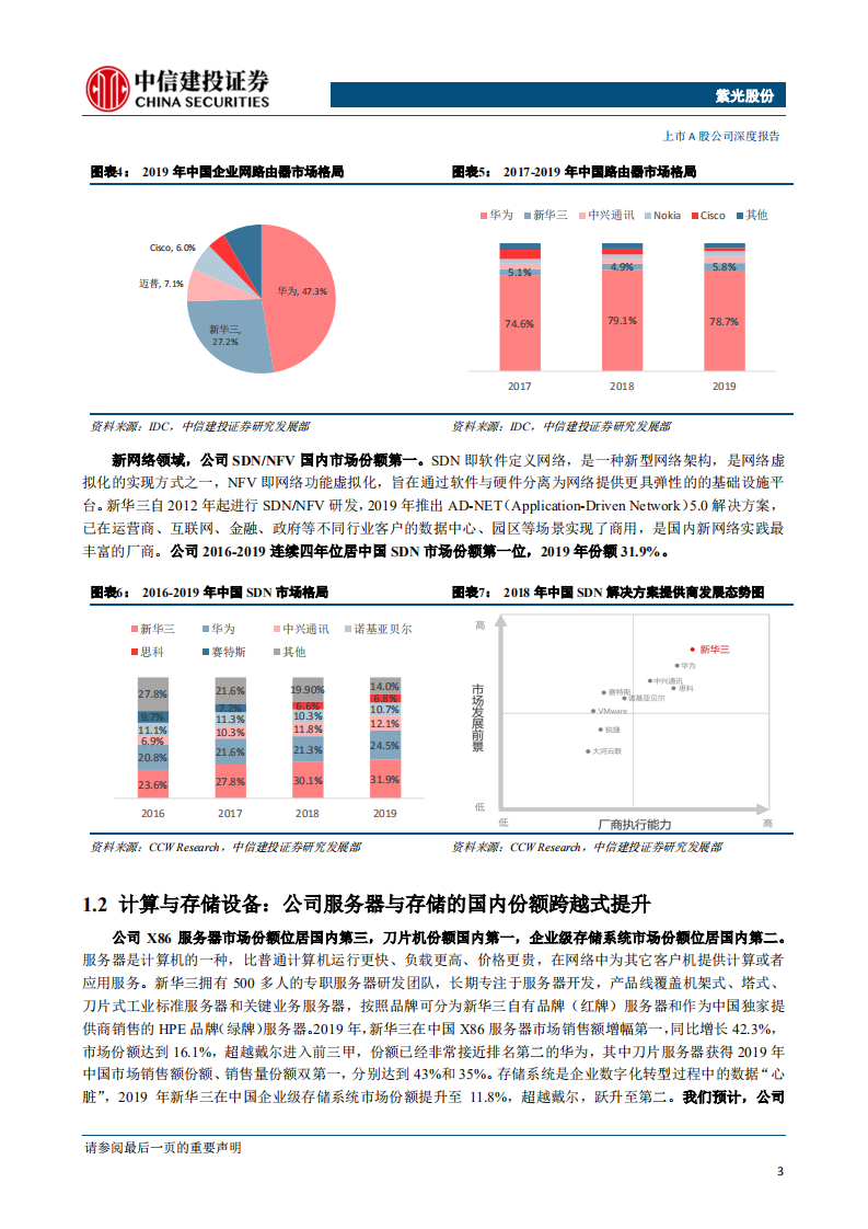 紫光股份-云计算龙头，价值望重估-200413.pdf 第6页