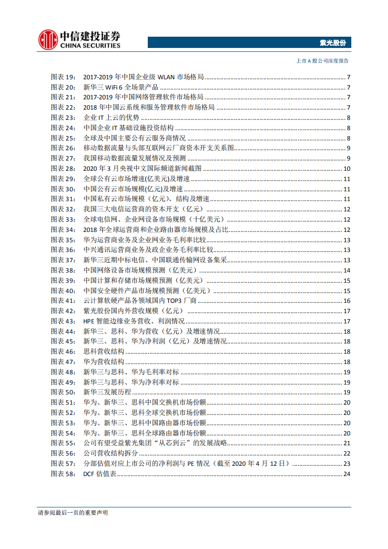 紫光股份-云计算龙头，价值望重估-200413.pdf 第3页