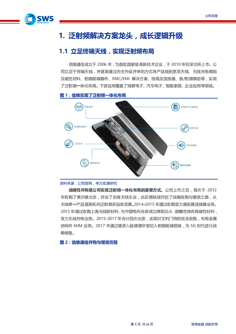 信维通信-泛射频解决方案龙头，5G时代再起航-191205.pdf 第6页