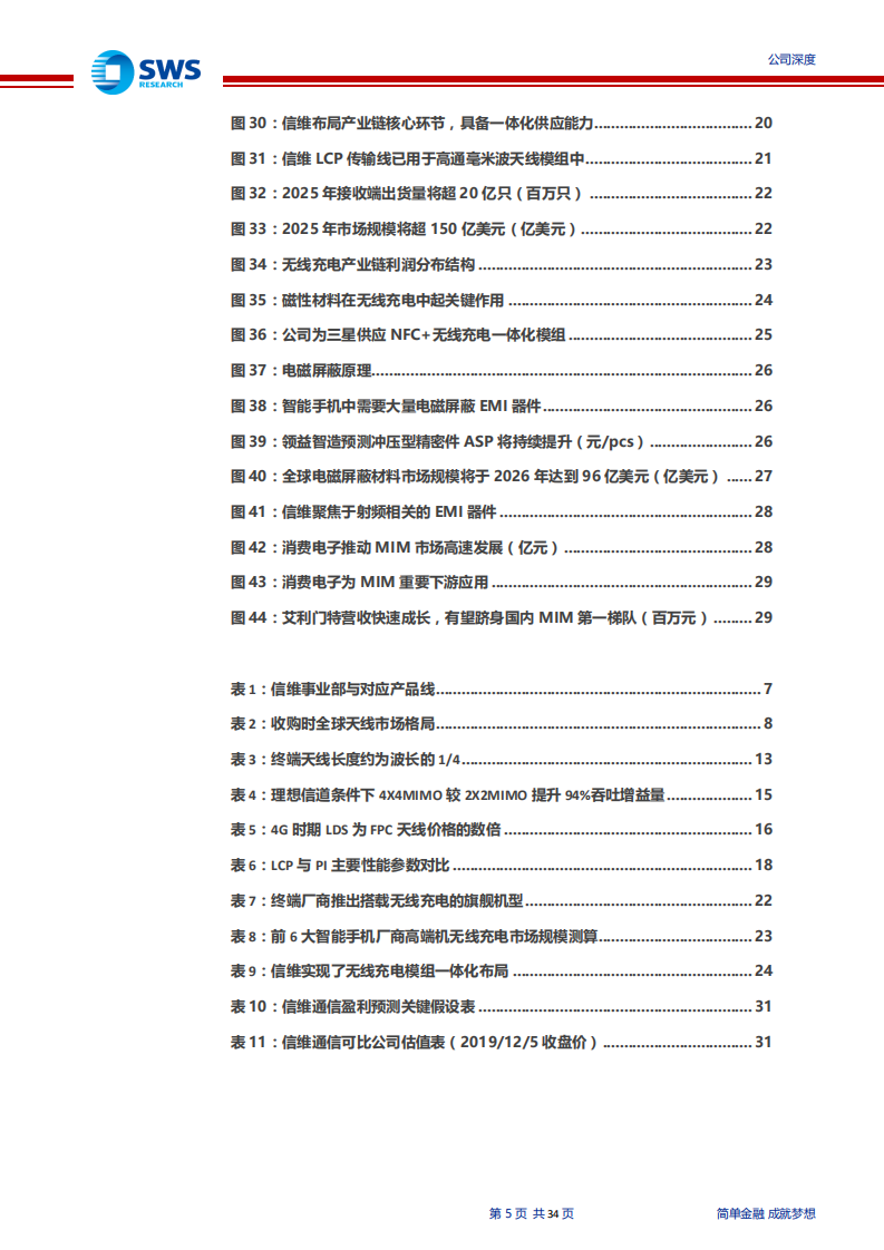 信维通信-泛射频解决方案龙头，5G时代再起航-191205.pdf 第5页