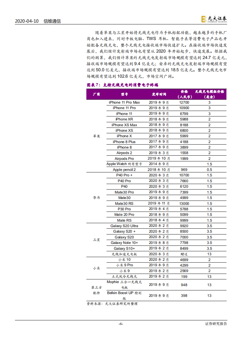 信维通信-跟踪报告：疫情不改长期趋势，无线充电与射频前端打开广阔空间-200410.pdf 第6页