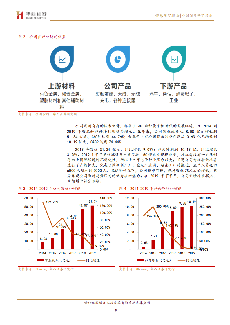 信维通信-射频天线龙头稳固，5G综合方案扬帆当时-20200706.pdf 第6页