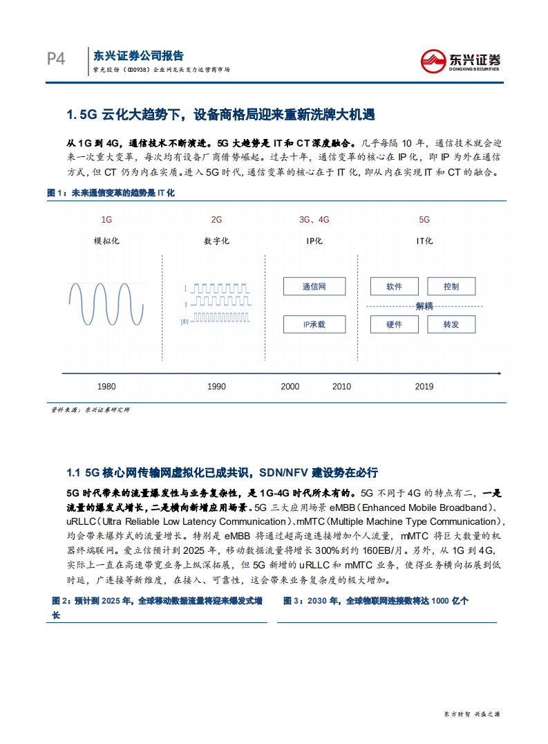 紫光股份-紫光集团系列报告之二：企业网龙头发力运营商市场-200213.pdf 第4页