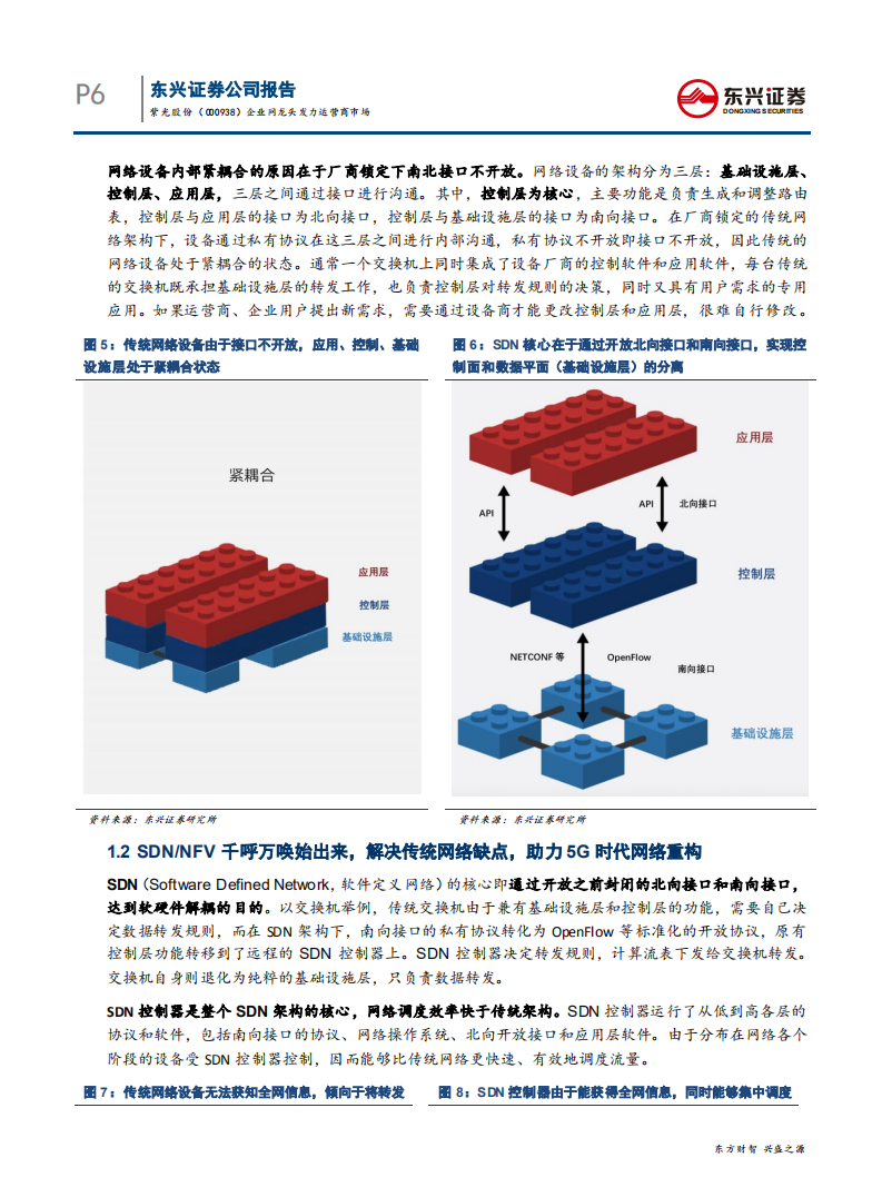 紫光股份-紫光集团系列报告之二：企业网龙头发力运营商市场-200213.pdf 第6页