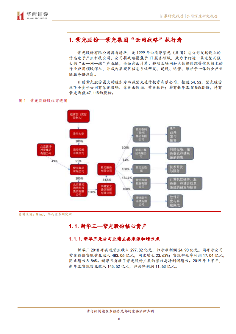 紫光股份-IT产业核心资产，多千亿赛道创新布局-200402.pdf 第4页