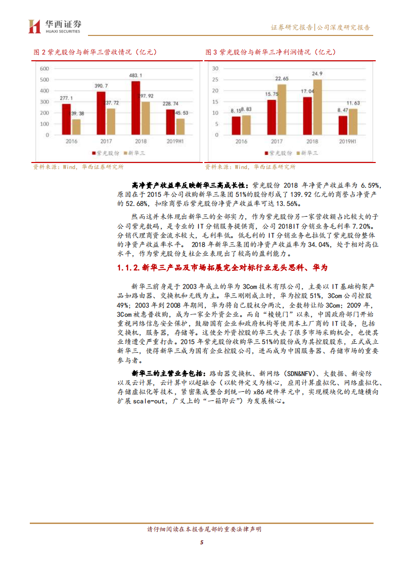 紫光股份-IT产业核心资产，多千亿赛道创新布局-200402.pdf 第5页