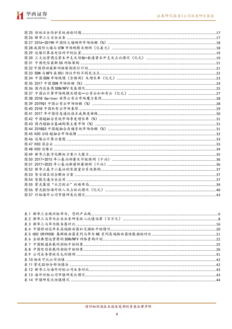 紫光股份-IT产业核心资产，多千亿赛道创新布局-200402.pdf 第3页