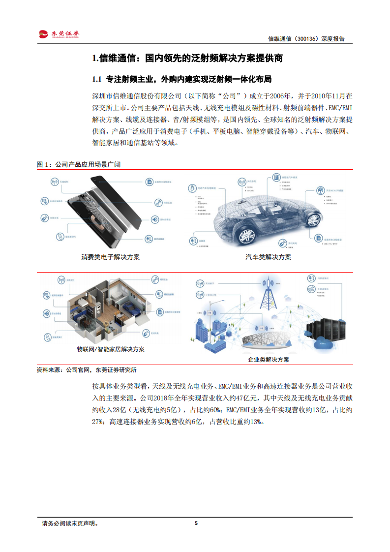 信维通信-深度报告：国内泛射频龙头企业，长期成长动能充足-190930.pdf 第5页