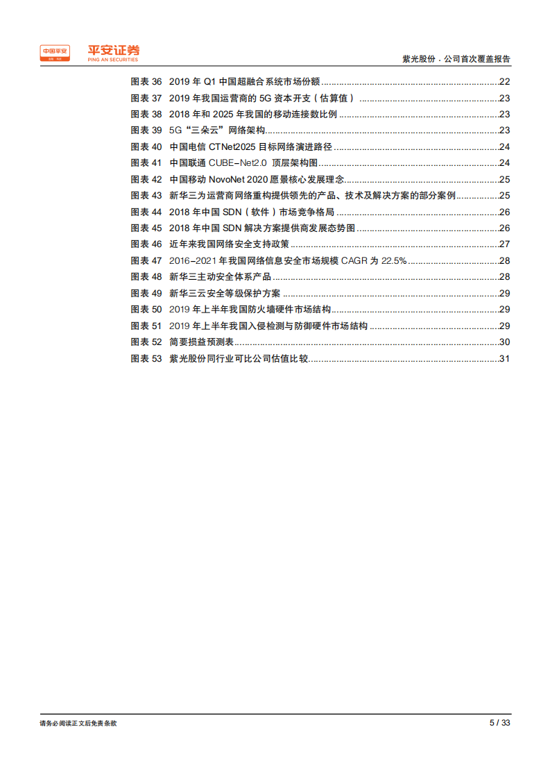 紫光股份-IT全产业链布局，受益云计算、5G和网络安全的发展-191022.pdf 第5页