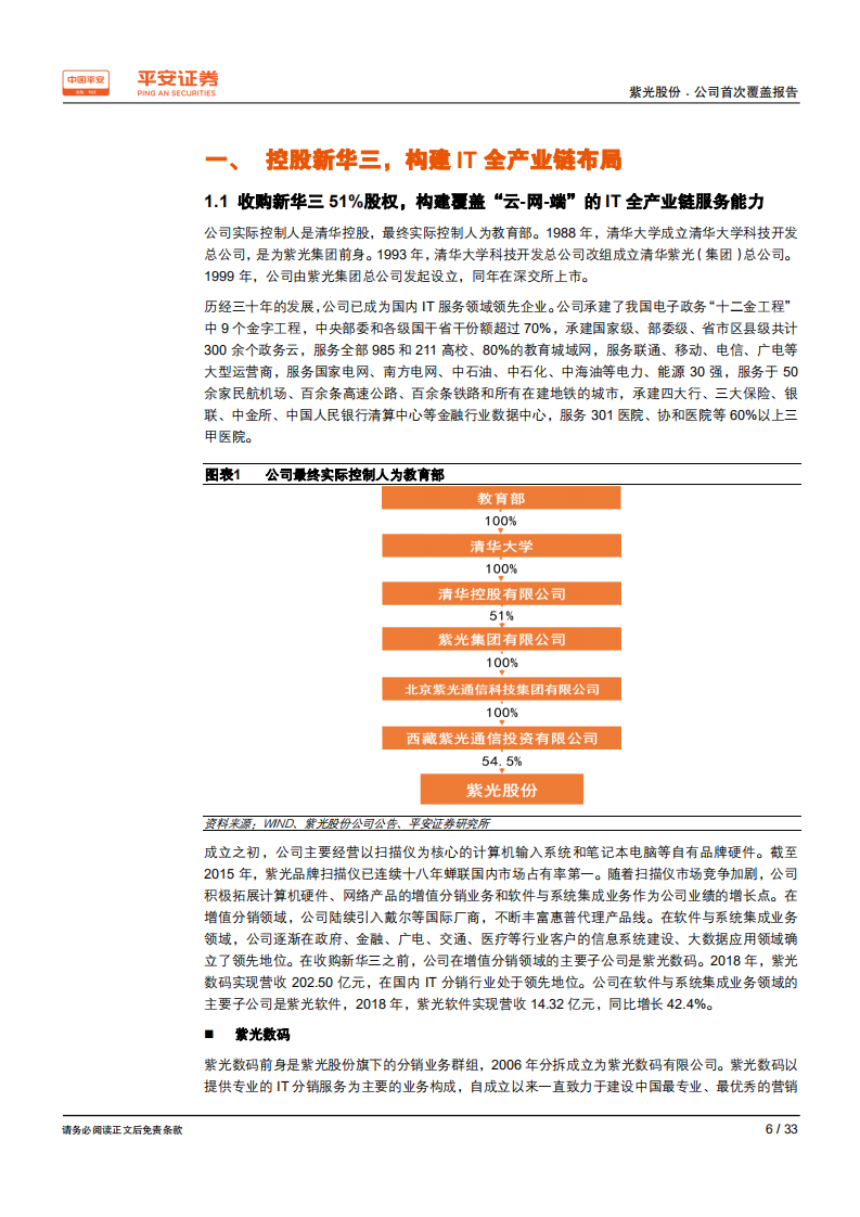 紫光股份-IT全产业链布局，受益云计算、5G和网络安全的发展-191022.pdf 第6页