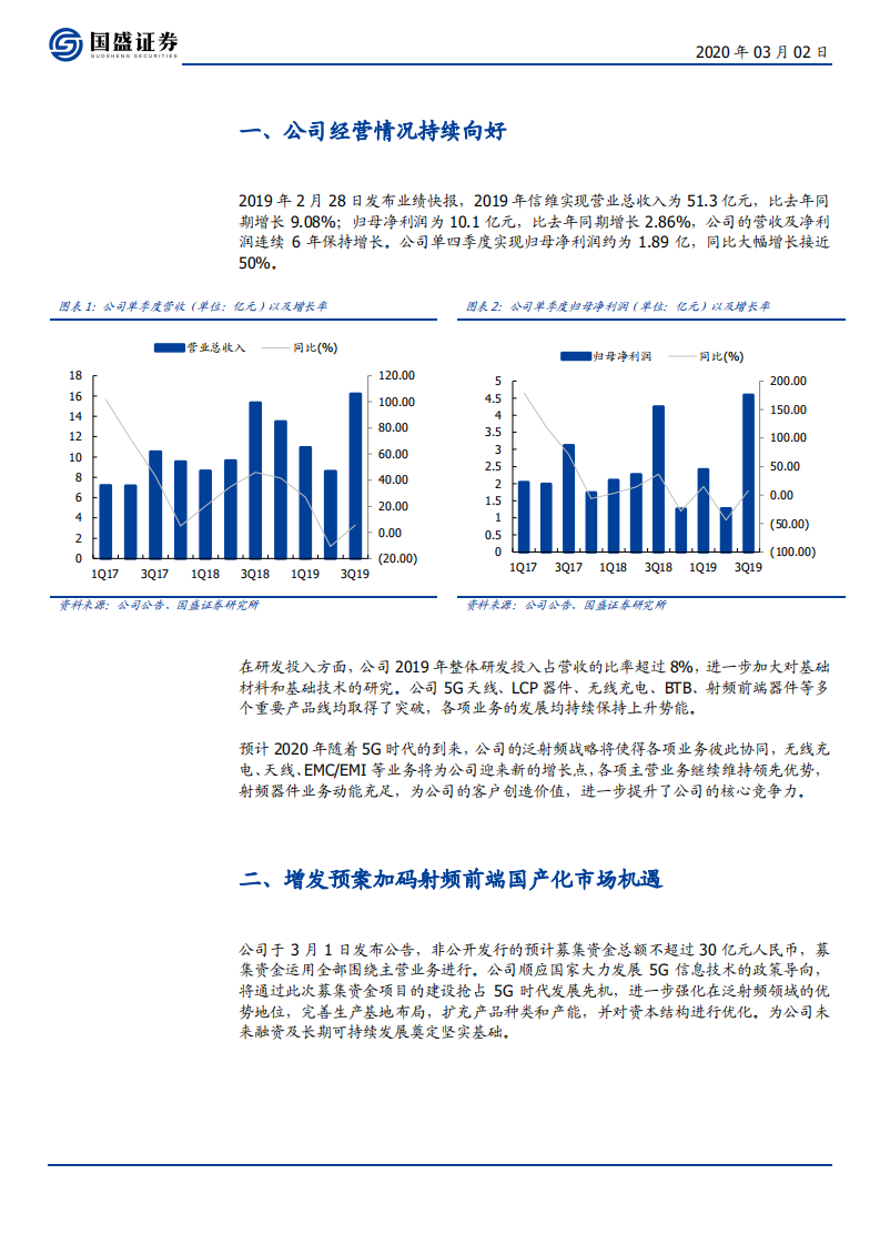 信维通信-增发加码射频前端，泛射频龙头起航-200302.pdf 第5页