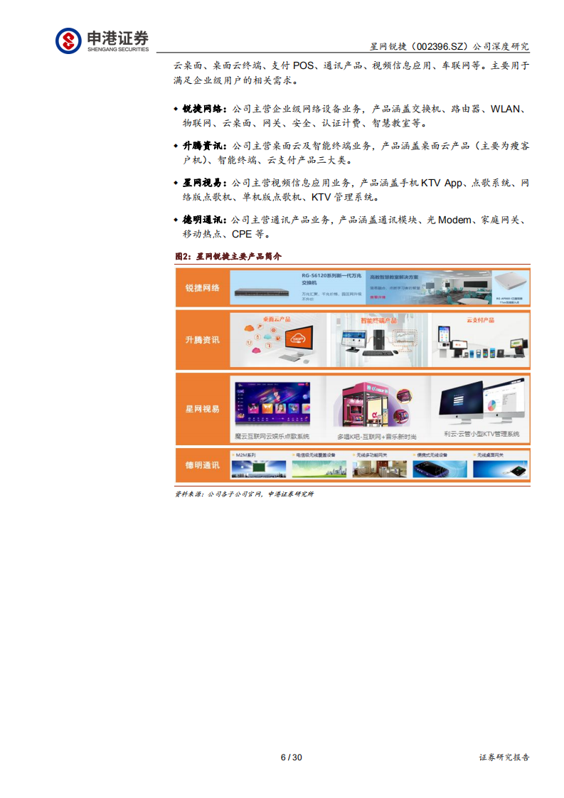 星网锐捷-乘云而上，双擎驱动-200123.pdf 第6页