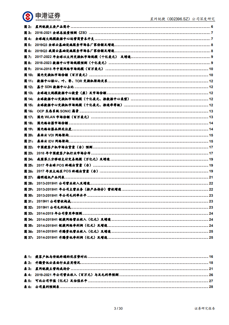 星网锐捷-乘云而上，双擎驱动-200123.pdf 第3页