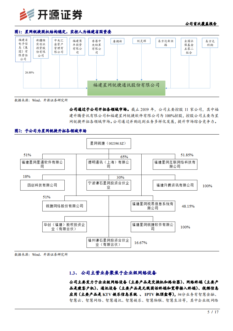 星网锐捷-公司首次覆盖报告：边缘计算大有可为，抢占先机助力腾飞-200425.pdf 第5页