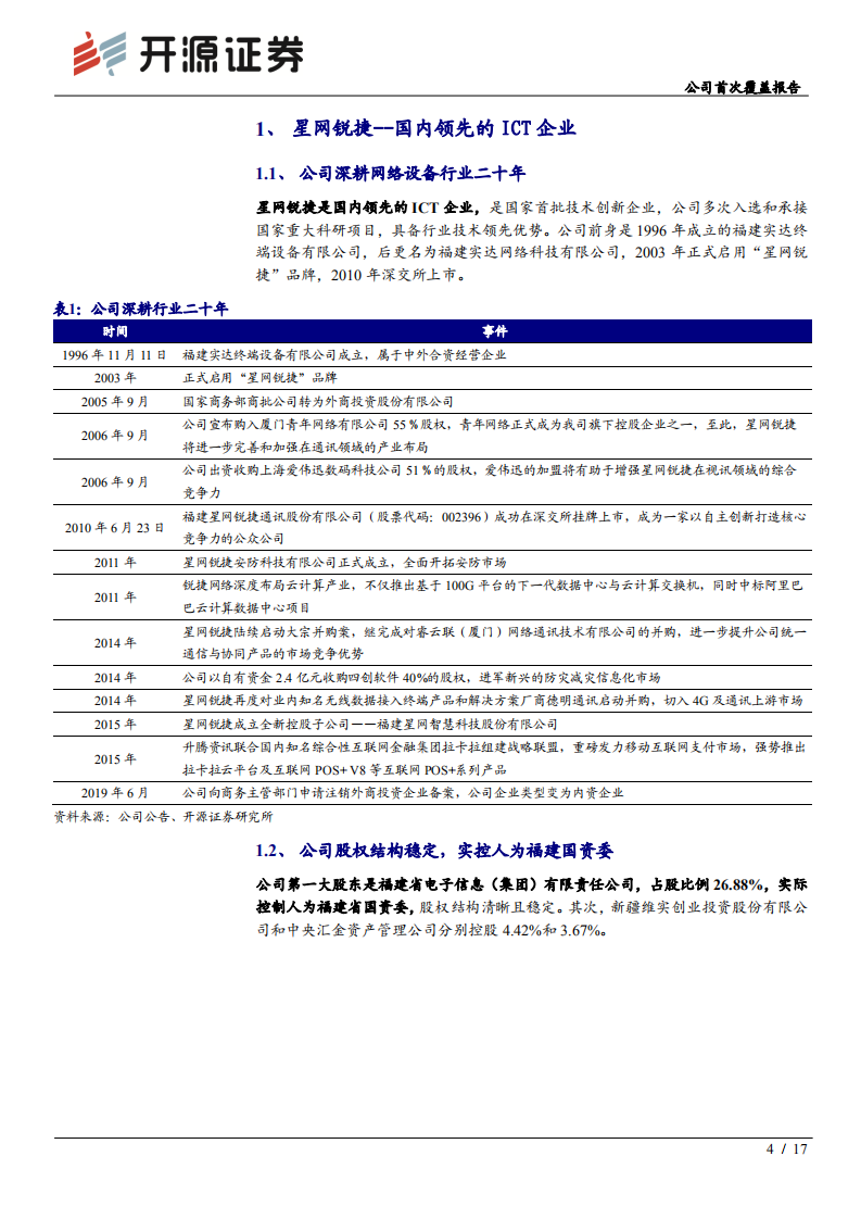 星网锐捷-公司首次覆盖报告：边缘计算大有可为，抢占先机助力腾飞-200425.pdf 第4页