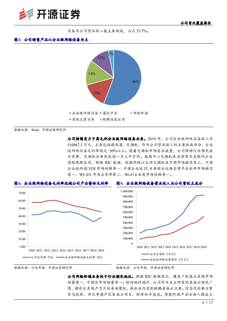 星网锐捷-公司首次覆盖报告：边缘计算大有可为，抢占先机助力腾飞-200425.pdf 第6页
