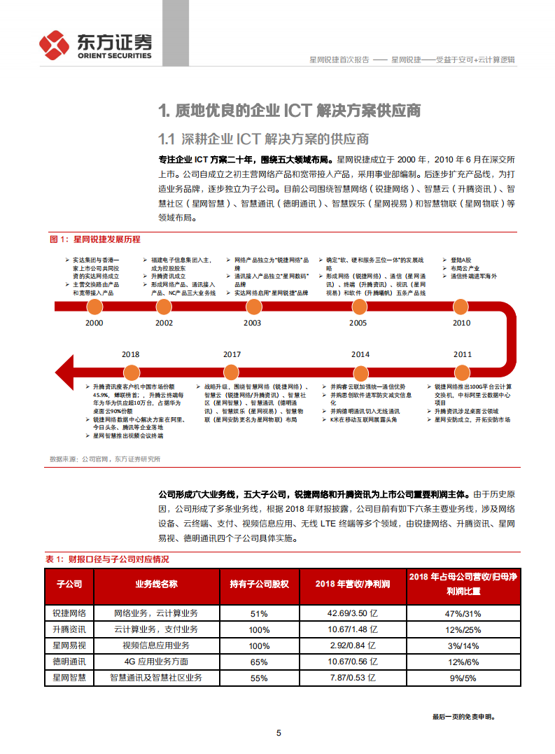 星网锐捷-受益于安可+云计算逻辑-191022.pdf 第5页