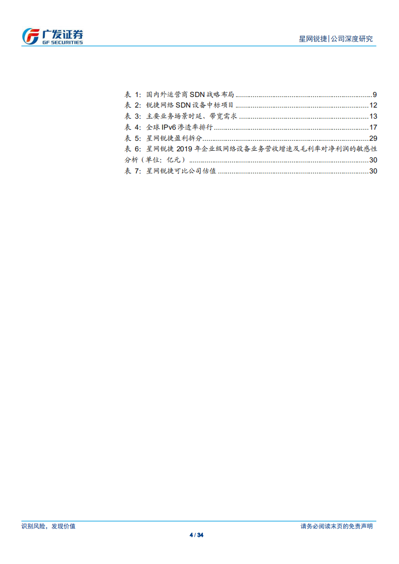 星网锐捷-SDN驱动换代革命，多元护航龙头崛起-190719.pdf 第4页
