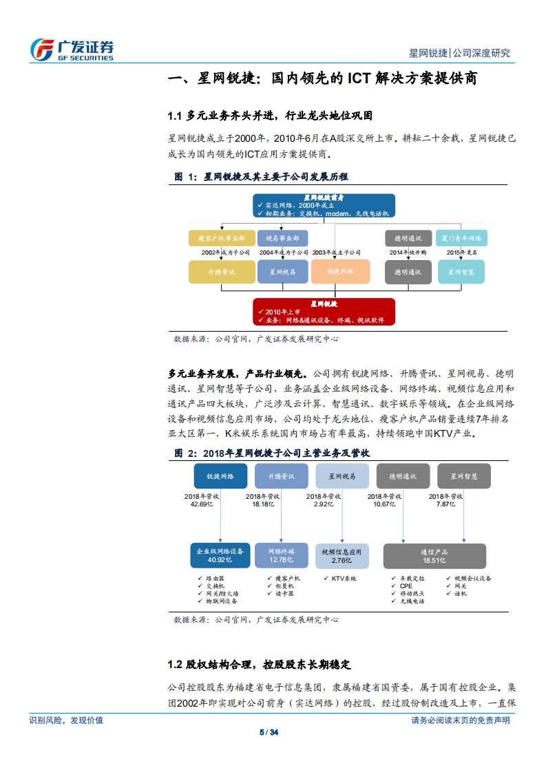 星网锐捷-SDN驱动换代革命，多元护航龙头崛起-190719.pdf 第5页