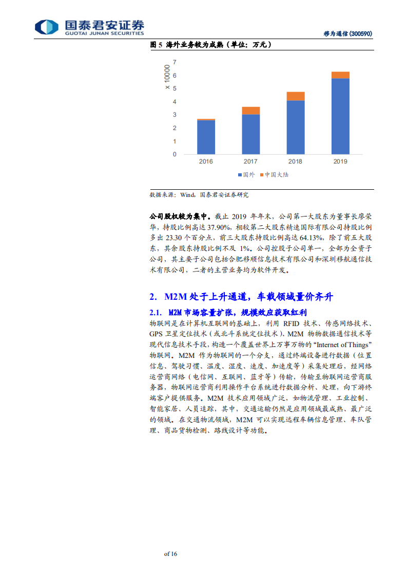移为通信-聚焦研发及品牌，M2M龙头全球化扩张-200608.pdf 第6页