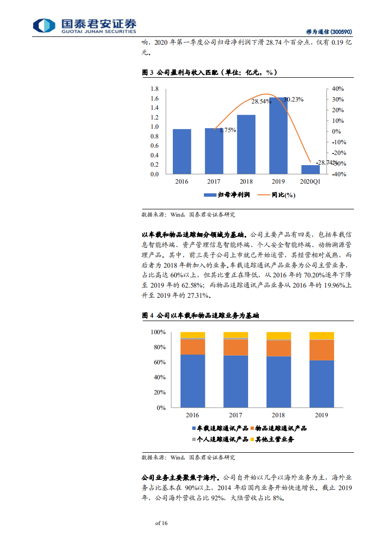 移为通信-聚焦研发及品牌，M2M龙头全球化扩张-200608.pdf 第5页