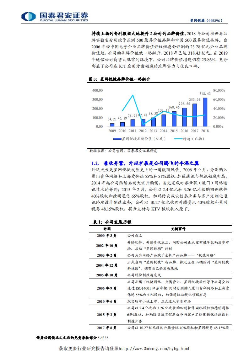 星网锐捷-中国版Arista崛起：从做加法到做减法，白盒铸品牌-190311.pdf 第5页