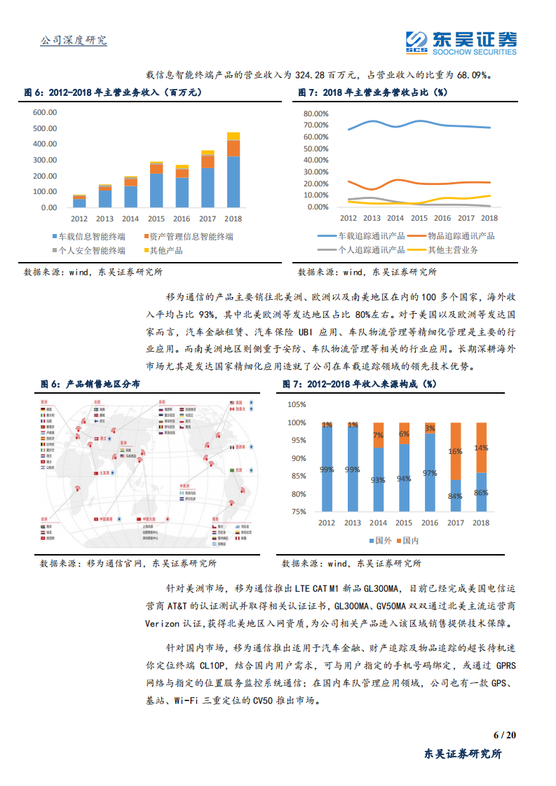移为通信-龙头优势继续保持，受益M2M产业迅猛发展，持续看好业绩稳步提升-190809.pdf 第6页