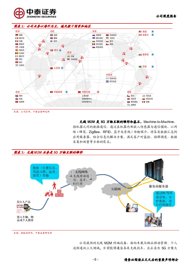 移为通信-5G起点蓄势待发，加速迈向全球物联龙头-191218.pdf 第6页