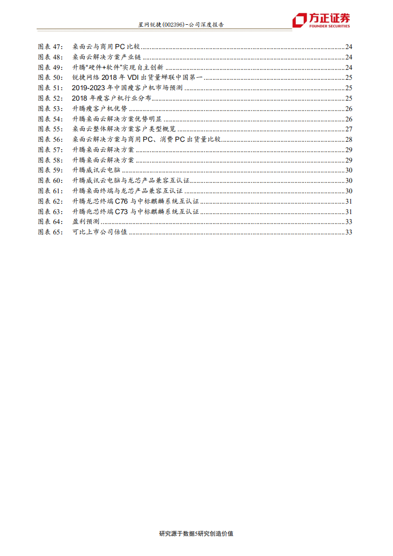 星网锐捷-云服务商核心供应商，白牌交换机 桌面云优势明显，助力公司跨越式成长-200217.pdf 第5页