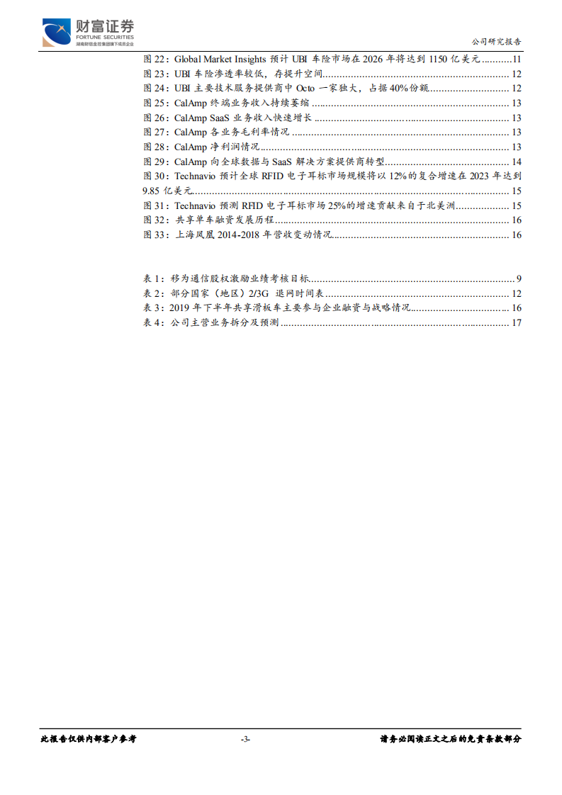 移为通信-公司深度：围绕“资产追踪”主线布局，业务发展迎良机-200122.pdf 第3页