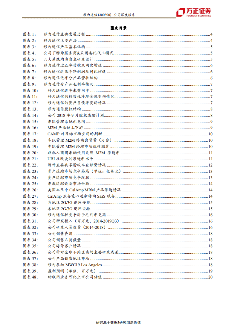 移为通信-全球运营商退网潮驱动4G产品景气度高企，产、销、研整合升级助力公司加速扩张-191219.pdf 第3页