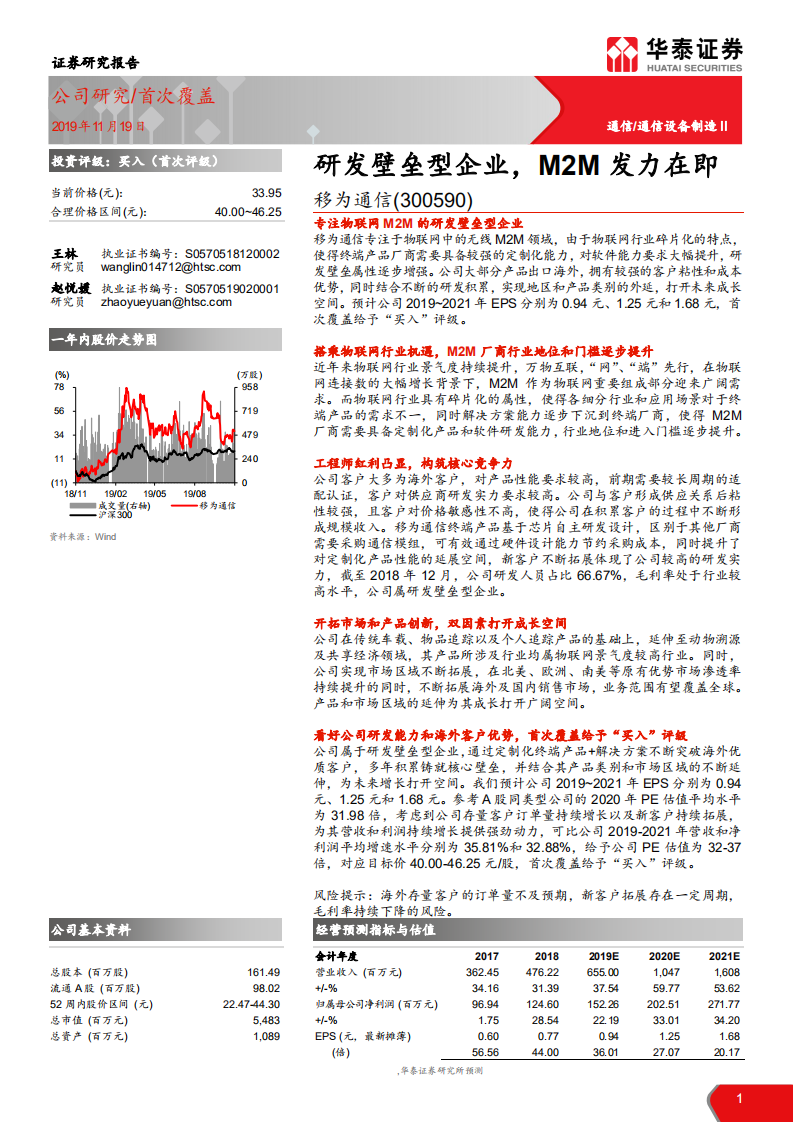移为通信-研发壁垒型企业，M2M发力在即-191119.pdf 第1页