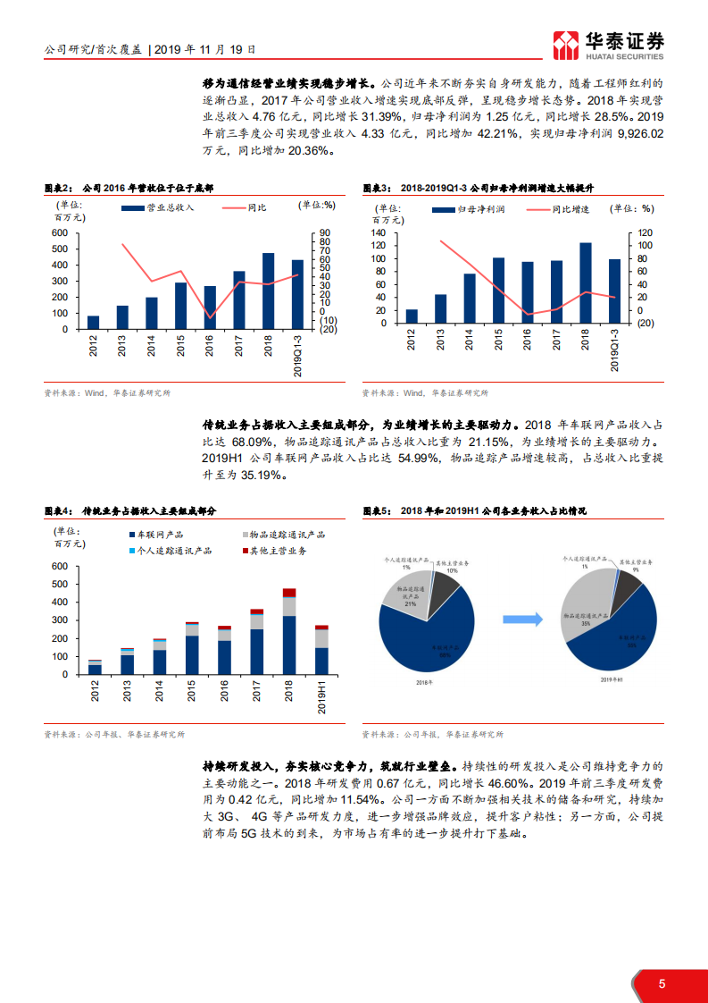 移为通信-研发壁垒型企业，M2M发力在即-191119.pdf 第5页