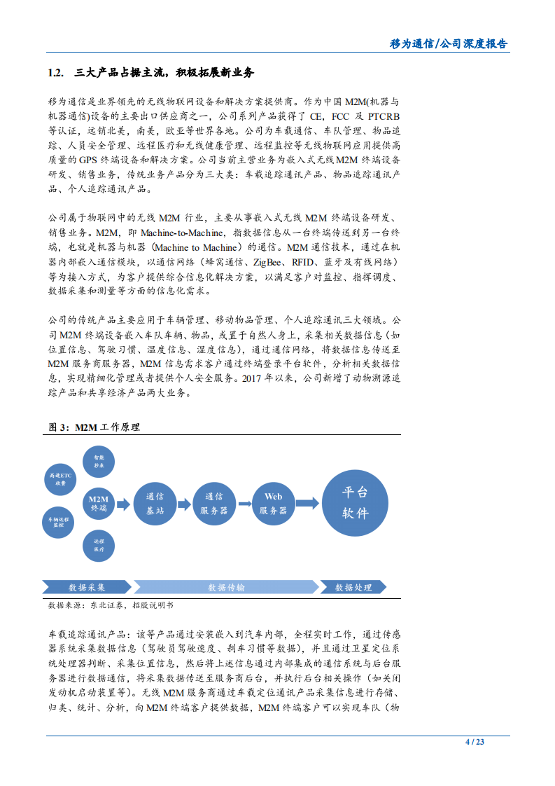 移为通信-轻资产M2M龙头产品出新、应用扩展、地域扩张-190528.pdf 第4页