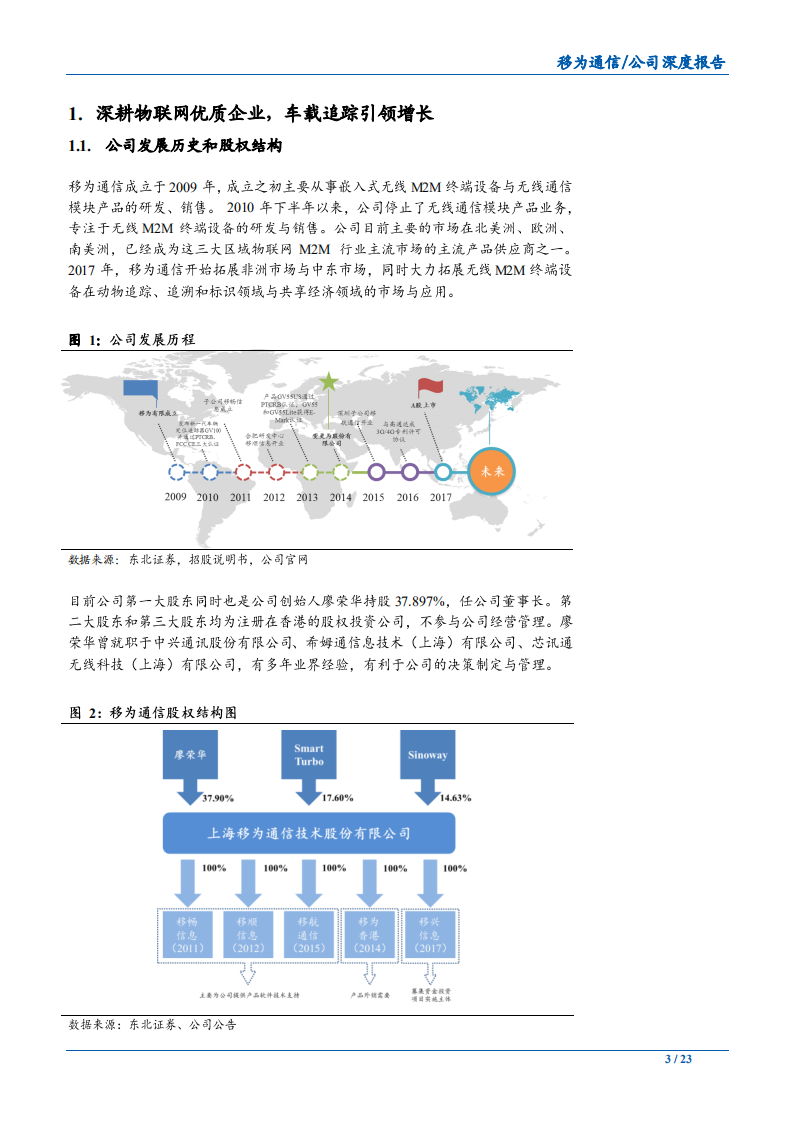 移为通信-轻资产M2M龙头产品出新、应用扩展、地域扩张-190528.pdf 第3页