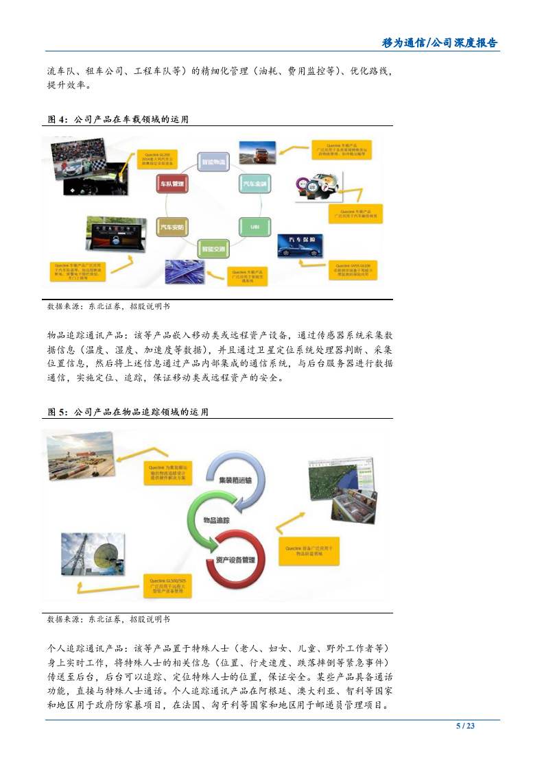 移为通信-轻资产M2M龙头产品出新、应用扩展、地域扩张-190528.pdf 第5页
