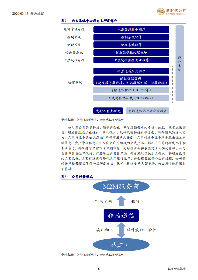 移为通信-深度报告：高成长引领长期发展、高毛利助力快速扩张.pdf 第6页