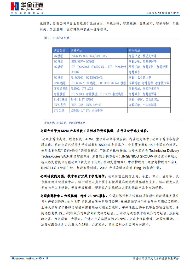 移远通信-世界万物互联，公司高速成长-20201221.pdf 第5页