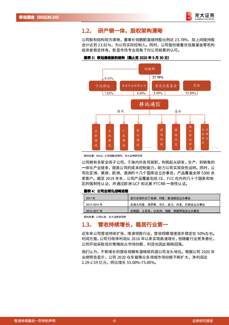 移远通信-跟踪报告：顺应市场航向，牢筑龙头地位-210414.pdf 第6页