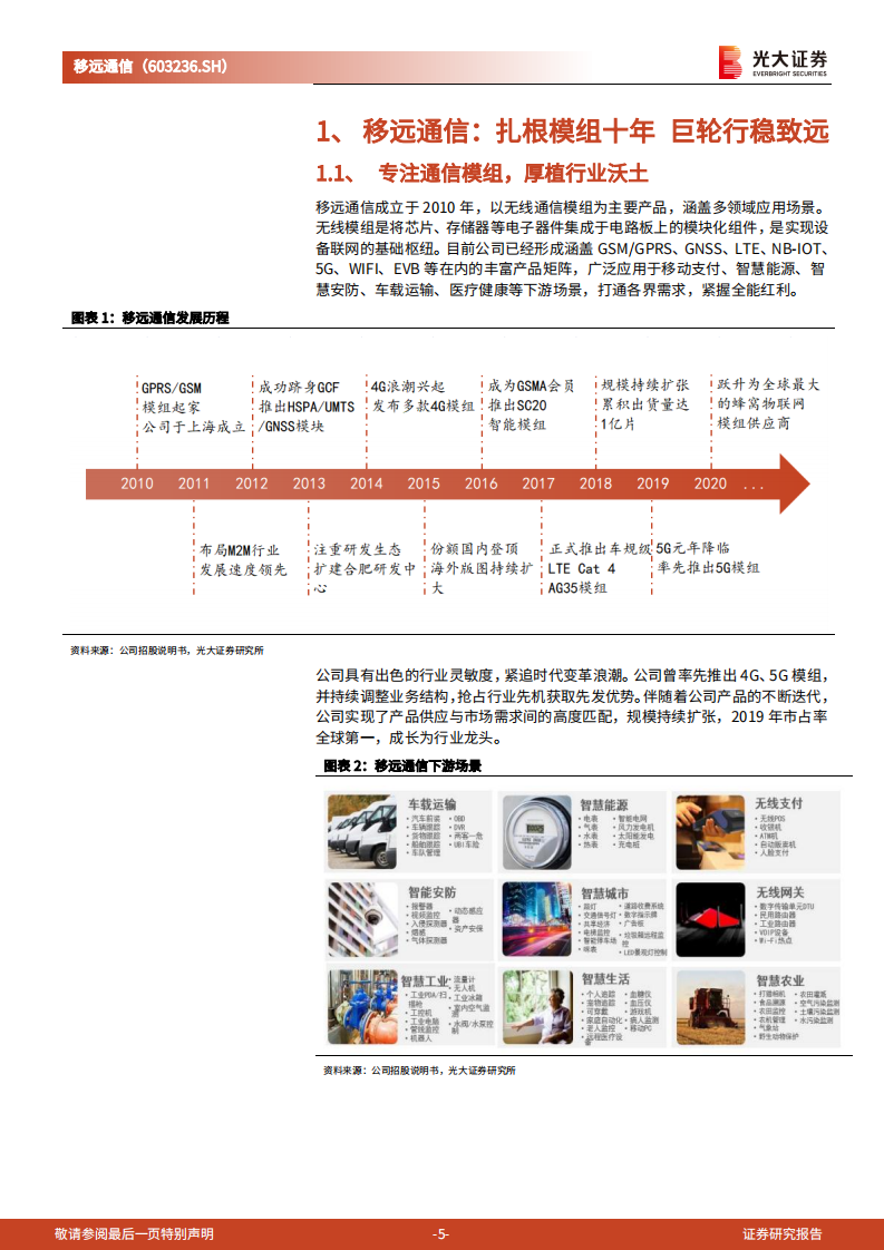 移远通信-跟踪报告：顺应市场航向，牢筑龙头地位-210414.pdf 第5页