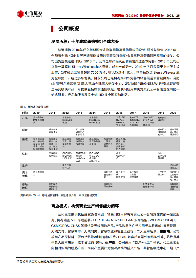 移远通信-投资价值分析报告：收入持续高增长，盈利能力将提升-210125.pdf 第5页