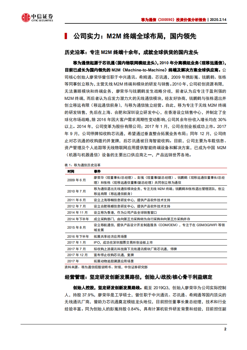 移为通信-投资价值分析报告：国内稀缺标的，全球加速成长-200214.pdf 第6页