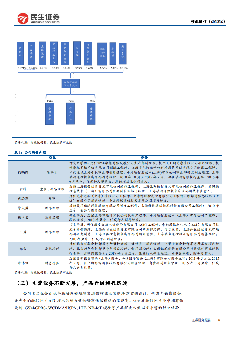 移远通信-深度报告：万物互联大幕启，矢志不移向远方-190805.pdf 第6页