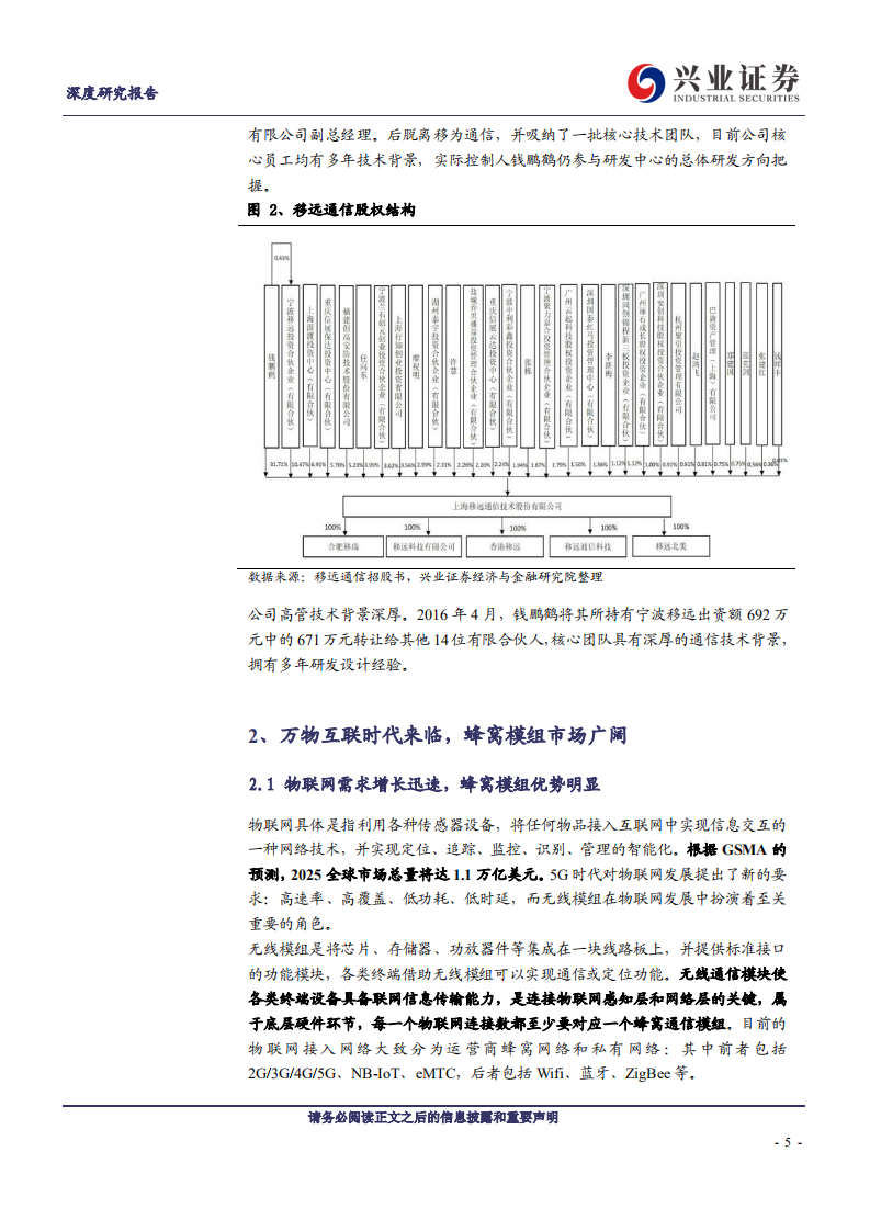 移远通信-执蜂窝模组牛耳，领万物互联浪潮-191221.pdf 第5页