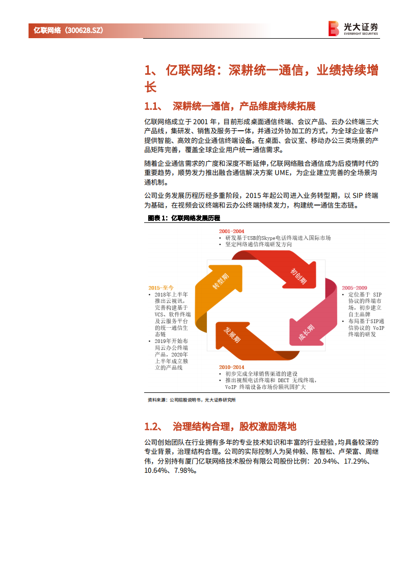 亿联网络-跟踪报告：深耕统一通信，云办公提供增量-210311.pdf 第5页