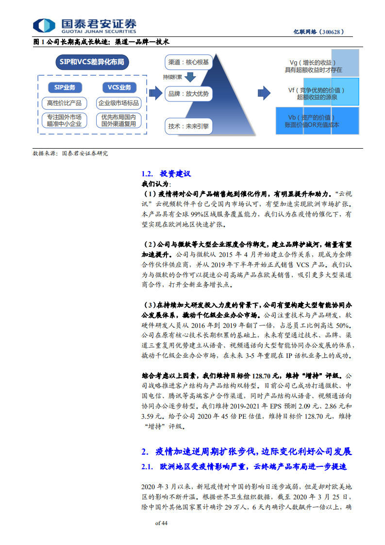 亿联网络-三重复用再续全球企业云视频通讯神话，自主可控改变中国企业级办公习惯-200329.pdf 第6页